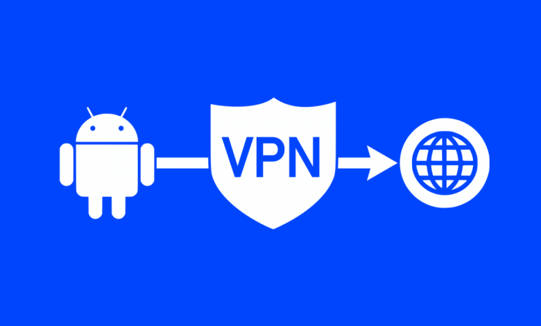 Best Android VPN