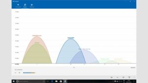 wifi analyzer window