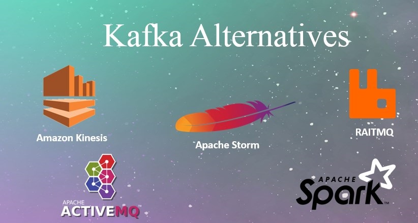 kafka alternative