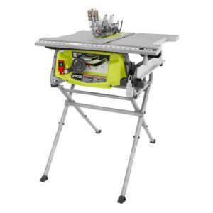 best table saw