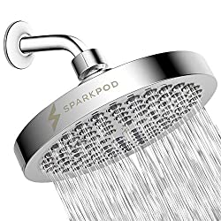 rain shower head