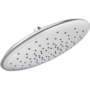 rain shower head