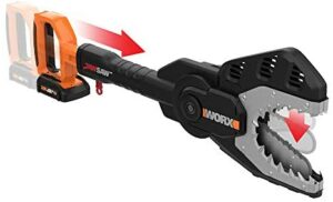 mini chainsaw