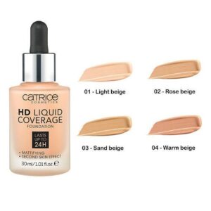 best drugstore foundation