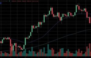 bitcoin price history