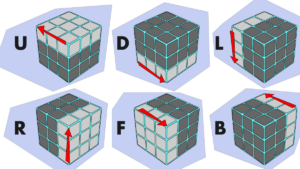 Rubik’s Cube Apps