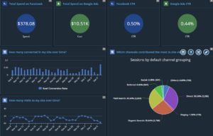 TapAnalytics