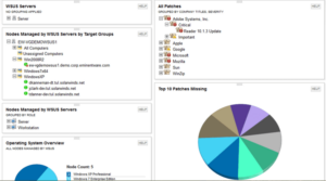 SolarWinds Patch Manager