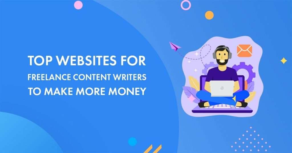 contentwriters Alternatives