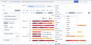 Jira Reports