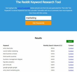 Keyworddit