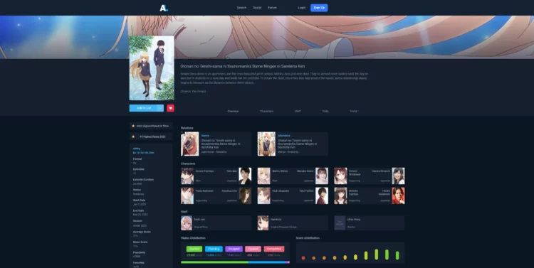 16 Best Sites Like AniChart